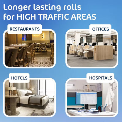 Bulk Toilet Rolls 36 Pack - 2-Ply | Soft & Strong White Bathroom Tissue | Long-Lasting Value Pack for Homes, Offices & Businesses | Strong & Septic Safe | Premium Quality Toilet Paper