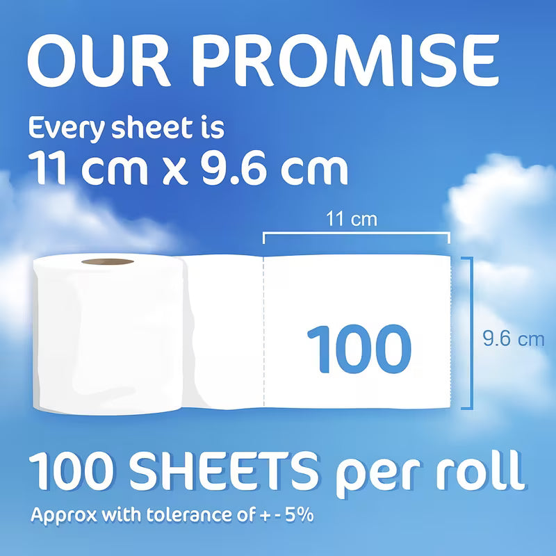 Bulk Toilet Rolls 36 Pack - 2-Ply | Soft & Strong White Bathroom Tissue | Long-Lasting Value Pack for Homes, Offices & Businesses | Strong & Septic Safe | Premium Quality Toilet Paper